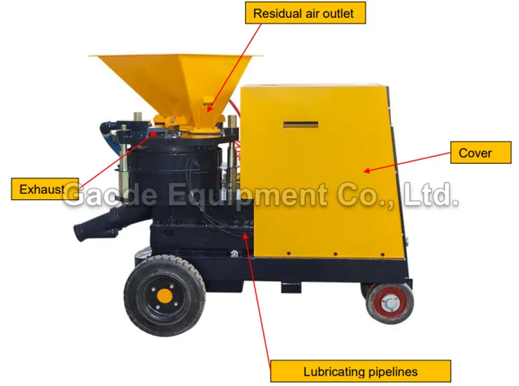 Gaodetec GSZ-10S/E 10m3/h Concrete Shotcrete Machine for Wet and Dry Spraying and Conveying